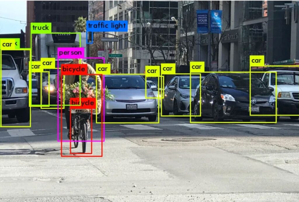 The ability to detect objects without fully decoding is a key feature of JPEG AI. 