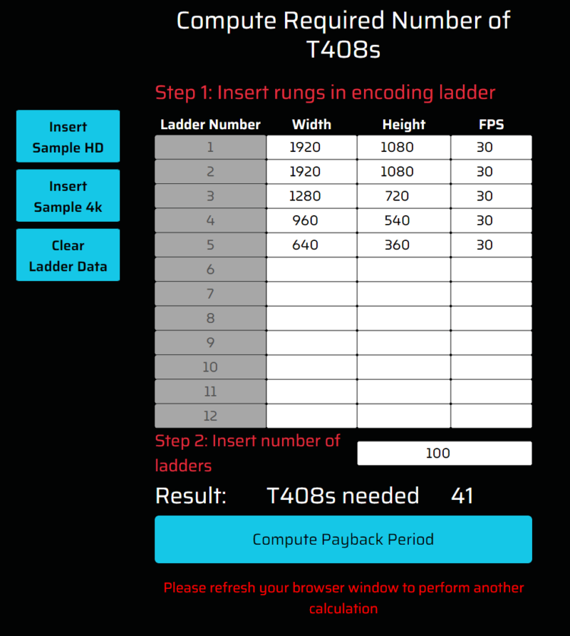 computing the payback period on ASIC-based transcoders