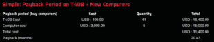 computing the payback period on ASIC-based transcoders